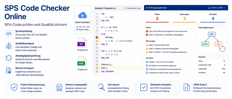 SPS Code Checker