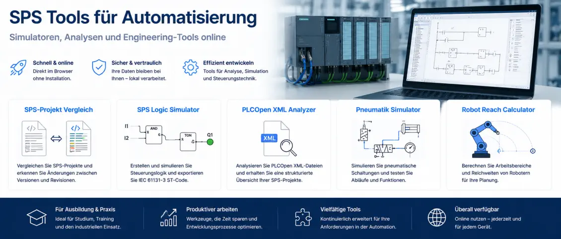 SPS Tools Online für Automatisierung