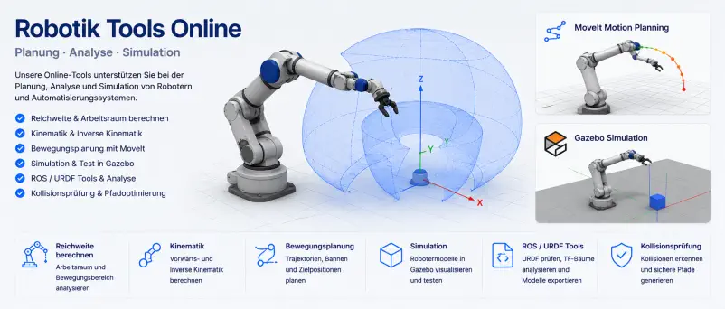 Robotik Tools Online für Planung und Simulation