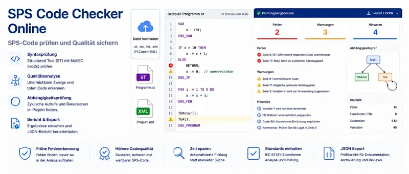 SPS Code Checker