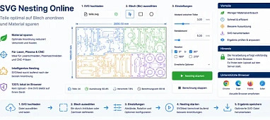 Informationen zum SVG Nesting