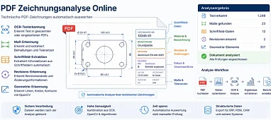 Informationen zur PDF Zeichnungsanalyse