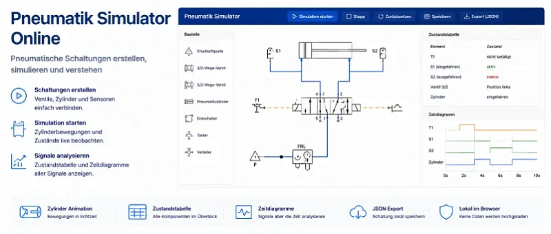 Pneumatik Simulator