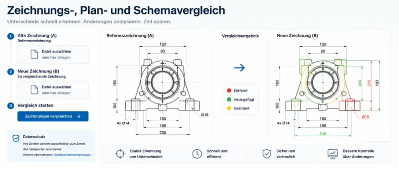 Zeichnungsvergleich