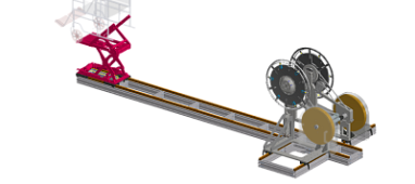 Machine concept Service