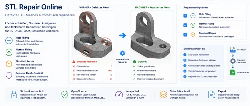 STL Repair